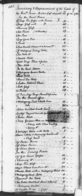 Thumbnail for T (1758 - 1761) > Inventories Of Estates