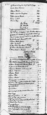 Thumbnail for T (1758 - 1761) > Inventories Of Estates