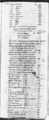 Thumbnail for T (1758 - 1761) > Inventories Of Estates