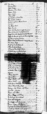 Thumbnail for T (1758 - 1761) > Inventories Of Estates