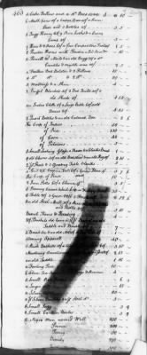 Thumbnail for T (1758 - 1761) > Inventories Of Estates