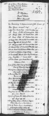 Thumbnail for T (1758 - 1761) > Inventories Of Estates