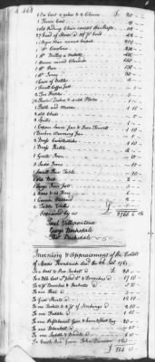 Thumbnail for T (1758 - 1761) > Inventories Of Estates