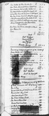 Thumbnail for T (1758 - 1761) > Inventories Of Estates