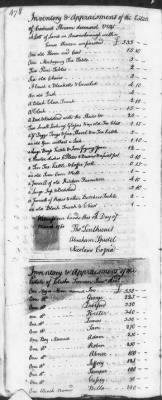 Thumbnail for T (1758 - 1761) > Inventories Of Estates