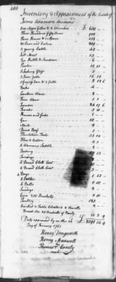 Thumbnail for T (1758 - 1761) > Inventories Of Estates