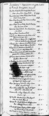 Thumbnail for T (1758 - 1761) > Inventories Of Estates