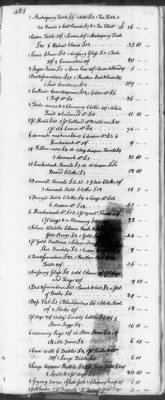 Thumbnail for T (1758 - 1761) > Inventories Of Estates