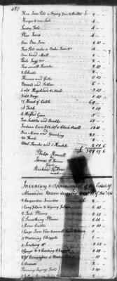 Thumbnail for T (1758 - 1761) > Inventories Of Estates