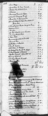 Thumbnail for T (1758 - 1761) > Inventories Of Estates