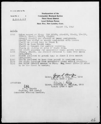 COMISHPAT 3rd ND > War Diary, Montauk Section, 8/1-31/42 (Enc A)