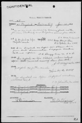 Thumbnail for USS CHARLES CARROLL > War Diary, 12/27/42 to 1/31/43