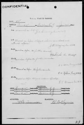 Thumbnail for USS CHARLES CARROLL > War Diary, 12/27/42 to 1/31/43