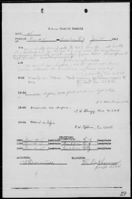 USS CHARLES CARROLL > War Diary, 12/27/42 to 1/31/43