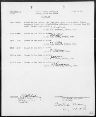 USS THOMAS JEFFERSON > War Diary, 3/1-31/43