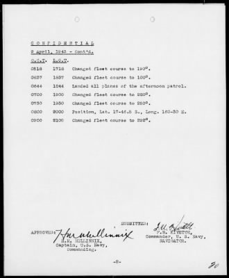 USS SARATOGA > War Diary, 4/1-30/43