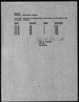 Thumbnail for 62nd Engineer Battalion (Land Clearing) > 1969 - 1970