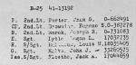 Jack Porter was an original Pilot in the Cadre' of the 321st Bomb Group.