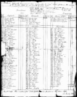 July 1778 Muster Roll