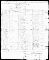 August 1778 Muster Roll