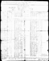 October 1778 Muster Roll