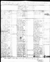 January 1779 Muster Roll