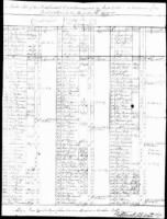 April 1779 Muster Roll