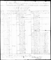 January, February and March 1780 Muster Rolls