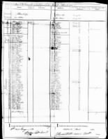March 1783 Muster Roll
