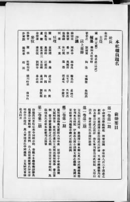 Miscellaneous Records > Bulletin of the Society for Research in Chinese Architecture