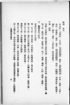Miscellaneous Records > Bulletin of the Society for Research in Chinese Architecture
