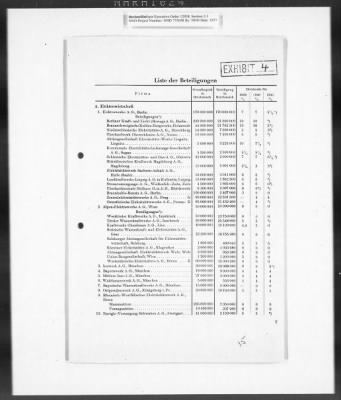 Thumbnail for Records Regarding Bank Investigations > Reichs - Kredit - Gesellschaft, Investigation Of: Report, Exhibits, And Annexes [2 Of 2]