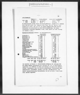 Thumbnail for Records Regarding Bank Investigations > Reichs - Kredit - Gesellschaft, Investigation Of: Report, Exhibits, And Annexes [2 Of 2]