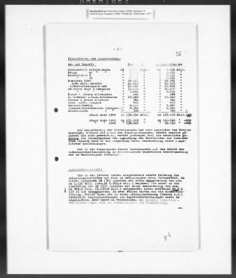 Thumbnail for Records Regarding Bank Investigations > Reichs - Kredit - Gesellschaft, Investigation Of: Report, Exhibits, And Annexes [2 Of 2]