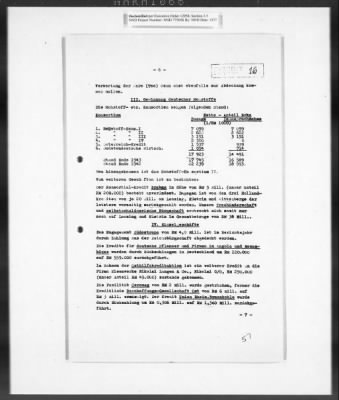 Thumbnail for Records Regarding Bank Investigations > Reichs - Kredit - Gesellschaft, Investigation Of: Report, Exhibits, And Annexes [2 Of 2]