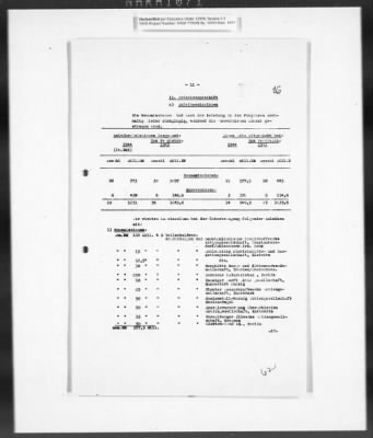 Thumbnail for Records Regarding Bank Investigations > Reichs - Kredit - Gesellschaft, Investigation Of: Report, Exhibits, And Annexes [2 Of 2]