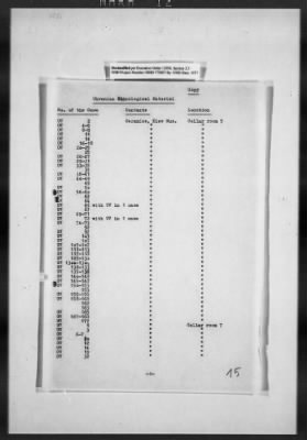 Restitution Claim Records > Restitution Cases: General Correspondence-Russia Claims, 1945