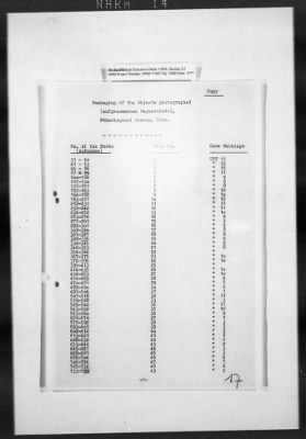 Restitution Claim Records > Restitution Cases: General Correspondence-Russia Claims, 1945