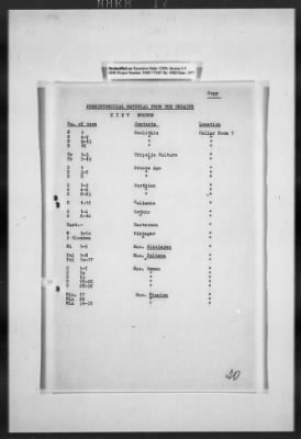 Restitution Claim Records > Restitution Cases: General Correspondence-Russia Claims, 1945