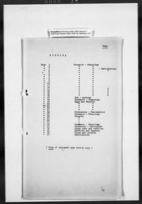 Restitution Claim Records > Restitution Cases: General Correspondence-Russia Claims, 1945