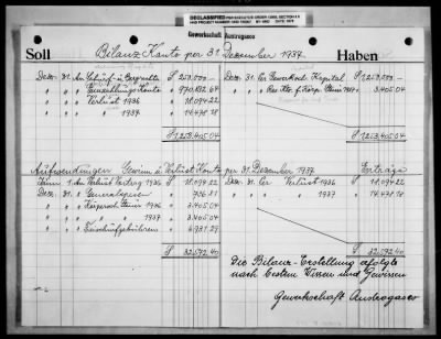 Thumbnail for Reports On Businesses > Original Exhibits-Gewerkschaft Austragesco Wien (Part Of I. G. Farben Report)