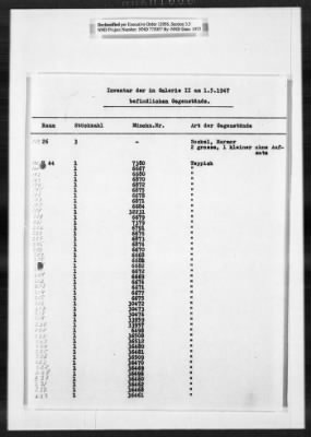 Cultural Object Movement And Control Records > Custody Receipts On Restitution To Institutions In Munich: Museums And Art Collections: Anti Kensammlungen-Bayerisches