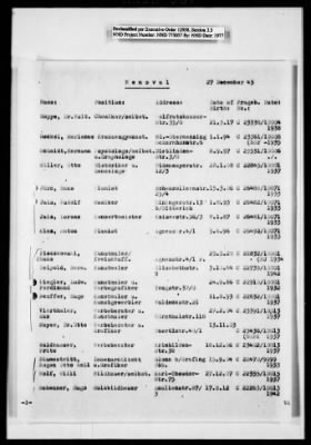 Administrative Records > Denazification : Fragebogen Clearance Sheets, August 11 1945-January 29, 1946