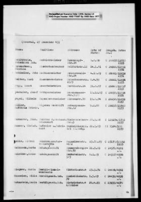 Administrative Records > Denazification : Fragebogen Clearance Sheets, August 11 1945-January 29, 1946