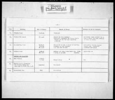 Reports from Advisors Overseas > London Dispatch No. 23285, [Jane] Mull's Report, Dated May 28, 1945