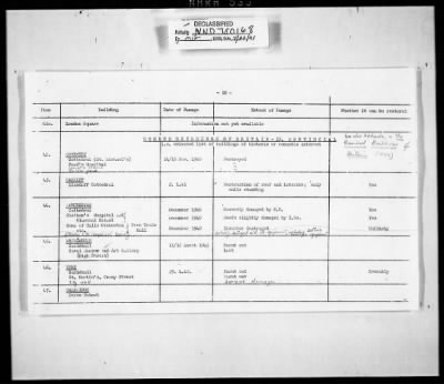 Reports from Advisors Overseas > London Dispatch No. 23285, [Jane] Mull's Report, Dated May 28, 1945