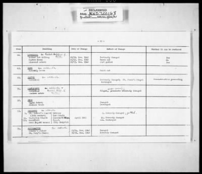 Reports from Advisors Overseas > London Dispatch No. 23285, [Jane] Mull's Report, Dated May 28, 1945