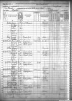 1870 Van Zandt County, Texas census