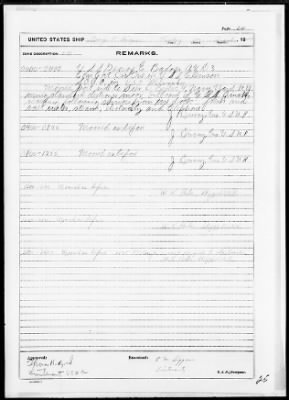 USS G E BADGER > War Diary, 8/1-31/43