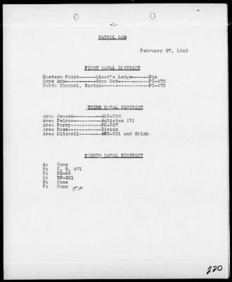 COMEASTSEAFRON > War Diary, 12/1/41 to 6/30/42